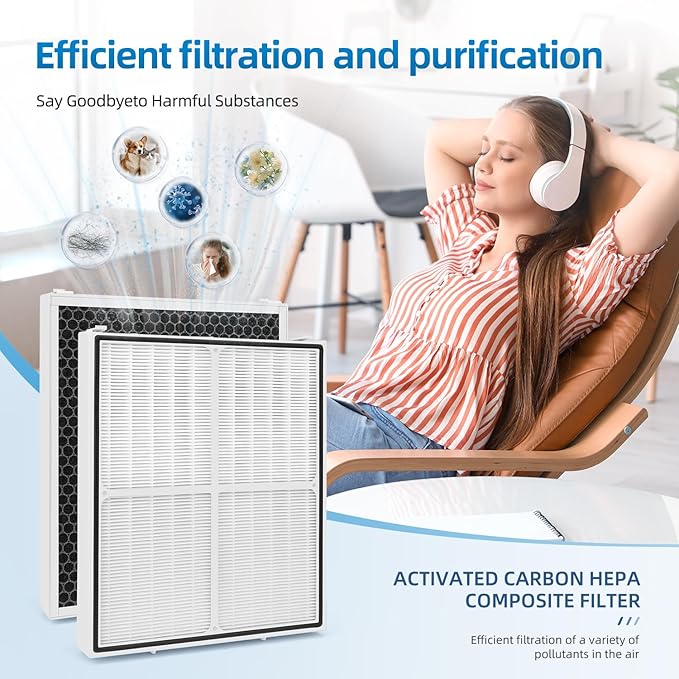 124746 Replacement Filter Compatible with Amway Atmosphere Mini Air Purifier,H13 HEPA+Carbon Filter(1piece）