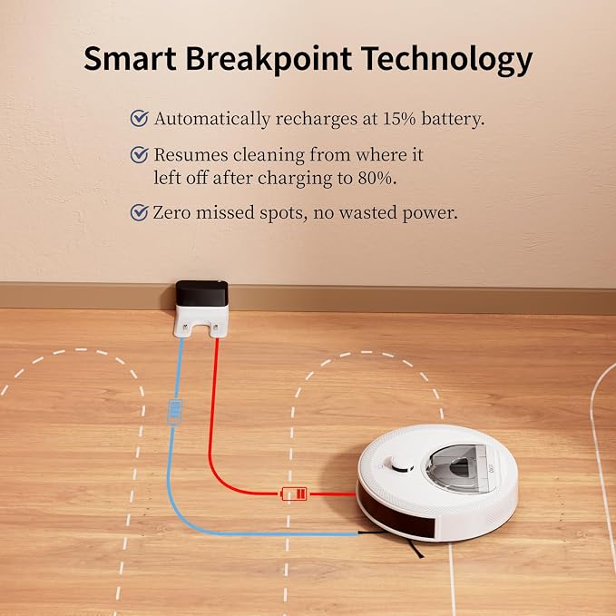OKP Life Robot Vacuum L6 Aqua,LiDAR Navigation, 3.7 inch Super Thin, 6000Pa Powerful Suction,150 Mins,Quiet, Self-Charging Robotic Vacuum Cleaner, 2.4G&5G WiFi,Cleans Hard Floors to Carpets, White