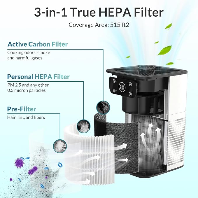 Air Purifier White + Air Purifier Black