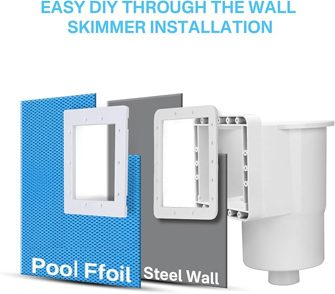 284102 Standard Thru-Wall Skimmer w/Return Fitting for Above Ground Swimming Pools-Opening Width 6" Fits All Standard Pool Wall Cutouts