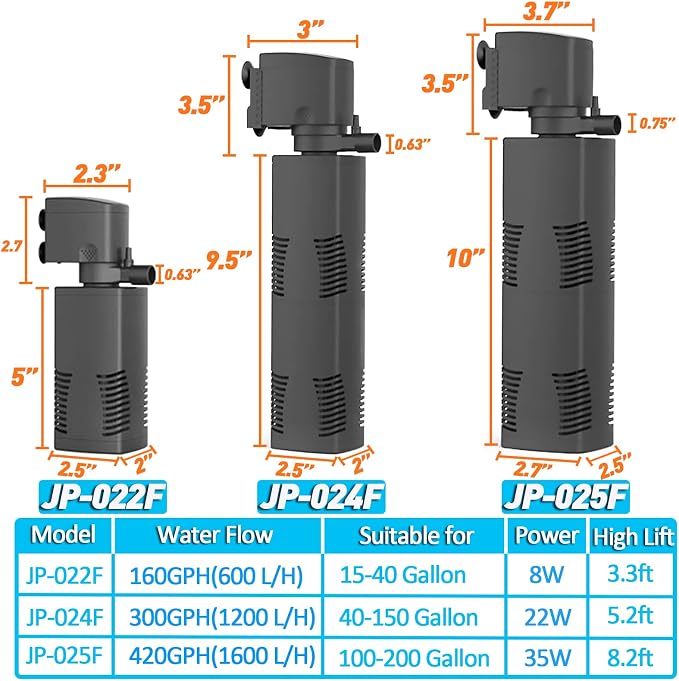 Fish Tank Filter Small Pond Filter for 100-200 Gal. Tank Crystal 420GPH Biochemical Filtration Powerful Submersible Water Pump Large Aquarium Accessories Air Supply