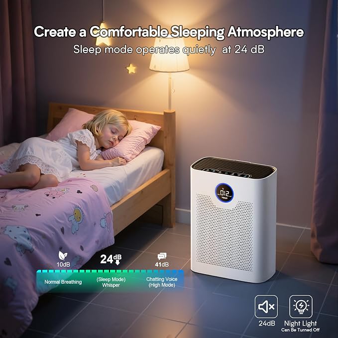 Air Purifiers for Home Large Room up to 3000 ft², VNIUP True Air Purifier for Bedroom, PM 2.5 Display Air Quality Sensor Air Cleaner for for Whole Home Dorm Room Bedroom Office, ZQA-8000A