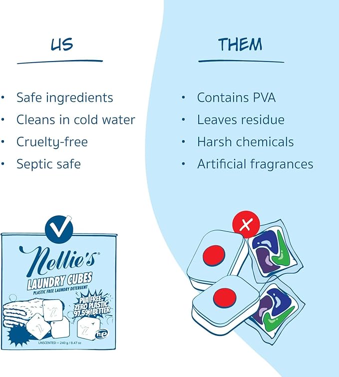 Nellie's Laundry Cubes 64 Load - Zero Plastic, PVA-Free Laundry Detergent - Tough on Stains & Odors - Dissolves in Hot or Cold Water - HE & Standard Machine Safe - Made in Canada