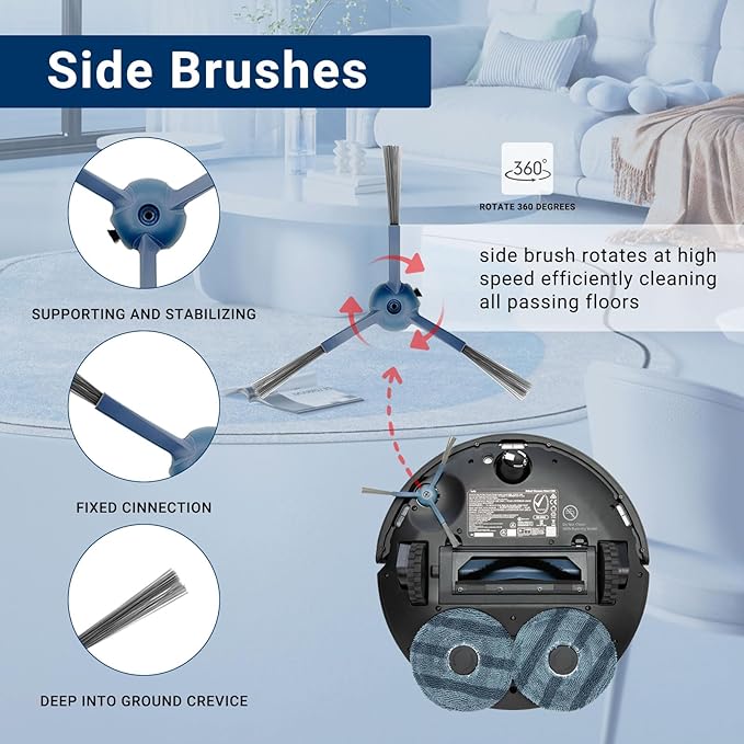 26-Pack Big Accessories Kit For Eufy Omni C20, Replacement Parts include 2 Main Brush, 6 Side Brushes, 6 Dust Bags, 6 Mop Pads, 6 Washable Filters