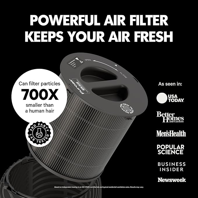 PuroAir 130 Replacement Filter - Genuine Puro Air 130 Filter Replacement - Official PuroAir Air Purifier HEPA Filter with CarbonTech Filters 99.9% of Pollen, Dust, Pet Dander, Smoke, Odors (2PK)