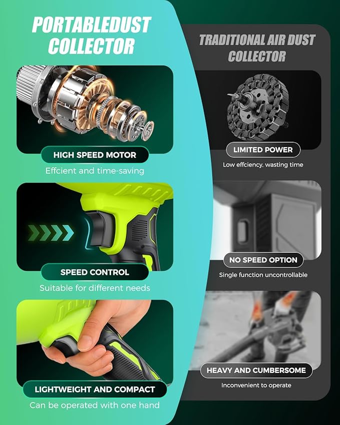 Leaf Blower Cordless with Battery and Charger, 980,000 RPM, Extended Nozzle, Lightweight Handheld,Blower for Patio Cleaning,Leaves and Dust,Birthday Gifts for Men Dad Husband for Home3
