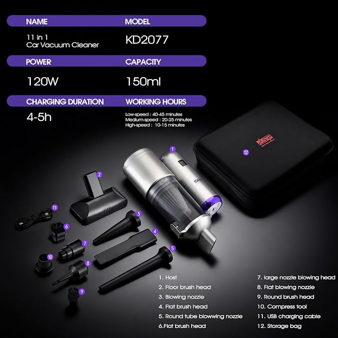DSP 11 in 1 Cordless Car Vacuum Cleaner for Car Home Keyboard Cleaning | 3 speeds,blow function, foldable handle, battery display, storage bag,easy dust removal