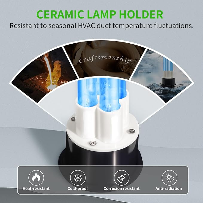 80W UV Light for HVAC Systems with 1 Spare Bulb, Ozone-Free Commercial/Whole House Duct UVC Lamp with Ceramic Base, Dual H-Tube 99.9% Efficiency with 253.7nm, for Hotel, Mall, School, Hospitals