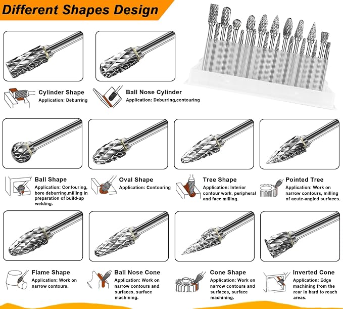 Tungsten Carbide Burr Set 1/8" Shank，Die Grinder Bits with Sanding Drums and Cutting Wheel Set, 195Pcs Pratical Sanding Bits Kit for Metal, Wood, Plastic, Glass