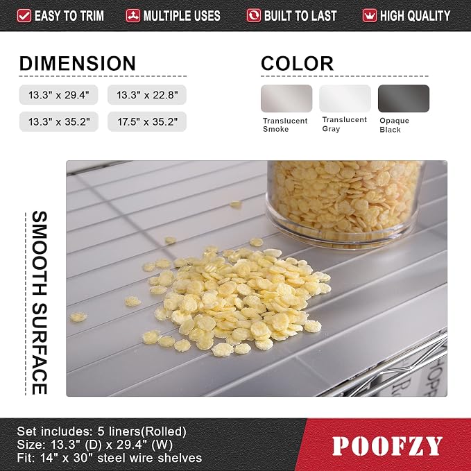 Poofzy Wire Shelf Liner 14" X 36", Non-Adhesive Plastic Shelf Liners for Wire Shelving, Waterproof Protector Mats (5PK, Clear)