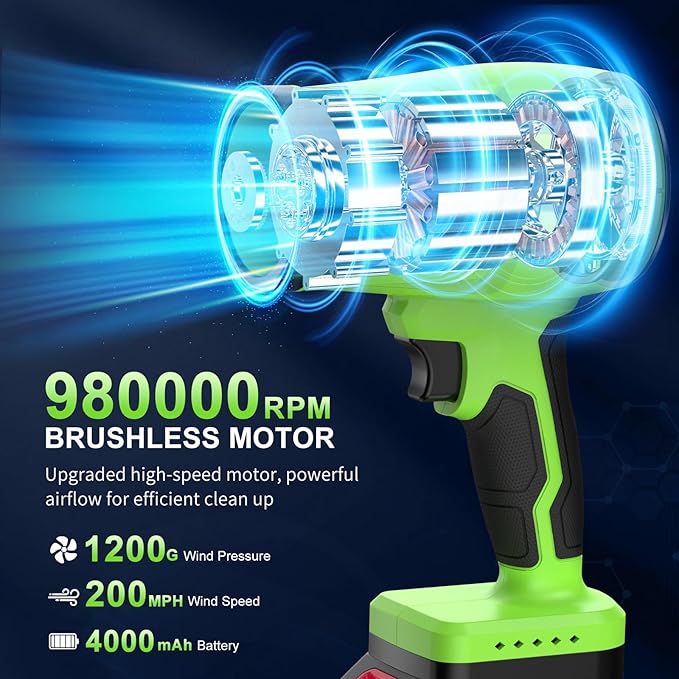 Brushless Leaf Blower Cordless, 980,000RPM, with 2 Batteries and Charger, Adjustable Speed, Lightweight, Handheld Electric Turbo Jet Blower Portable for Patio Cleaning, Lawn Care, Yard, Leaves, Dust