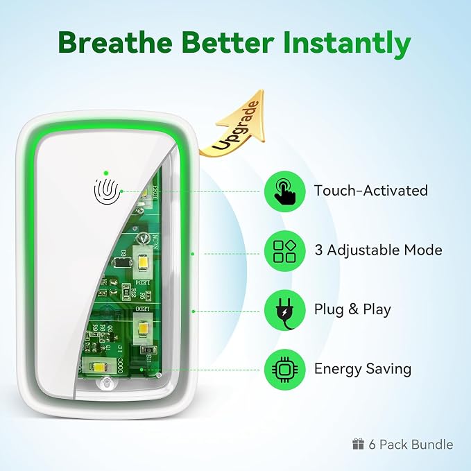 Air Purifiers Plug In 6 Pack, Negative Ion Air Ionizers with 3 Adjustable Modes for Home, Family, Bedroom, Kitchen, Compact Air Odor Eliminator for Pet Dander, Dust, Smoke, Small Ionic Air Purifier