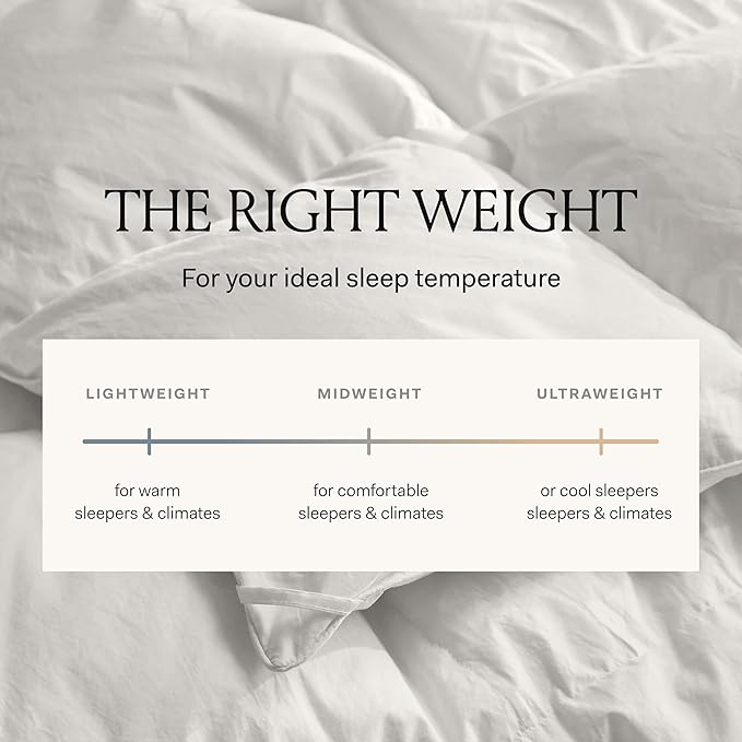 BOLL & BRANCH Down Alternative Duvet Insert - Full/Queen, Ultraweight - Luxury Shell - Hypoallergenic Primaloft Luxury Down Alternative Fill