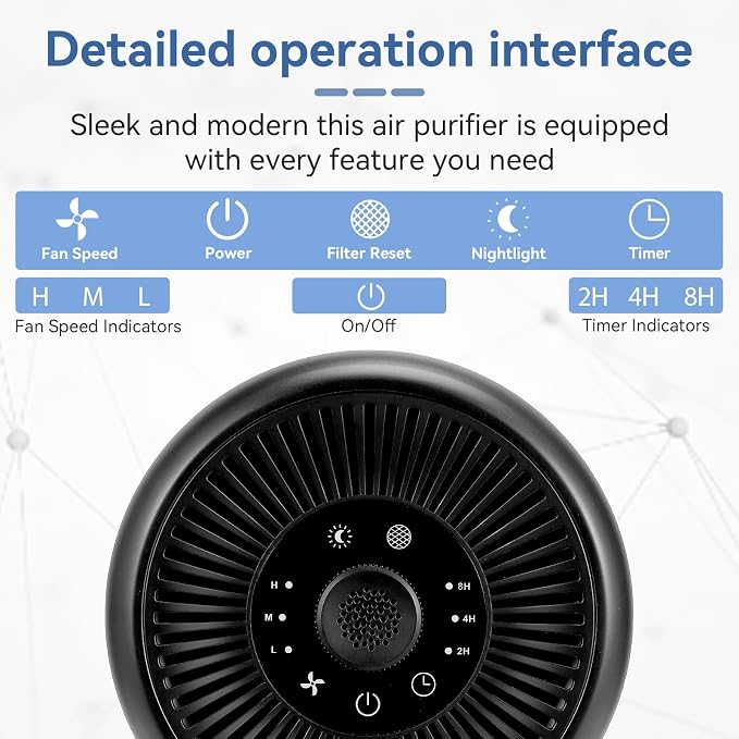 2 Pack YARIKI P60 Air Purifier + 4 Pack YARIKI P60 Replacement Filter Combo