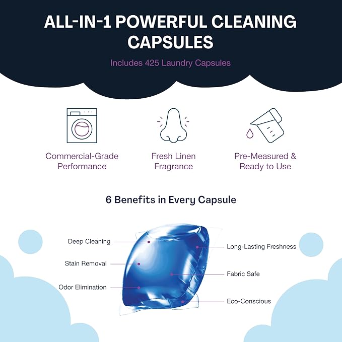 PowerPax Power Pellets Laundry Detergent Capsules, Linen Fresh, 425 Count – Stain Remover, Odor Eliminator, Color Protection and Fabric Softener for Everyday Laundry Cleaning