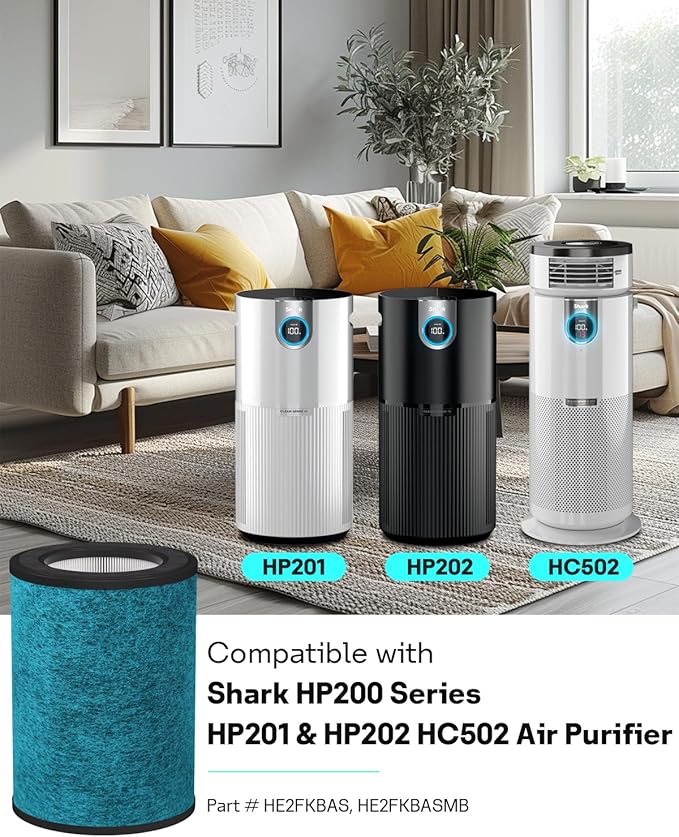 2 Pack HP301 HP302 Replacement Filter Compatible with Shark HP300 Series &HC502 Air Purifier MAX,HP200 Series Air Puri-fier MAX, 3-in-1 H13 Grade True HEPA Filter
