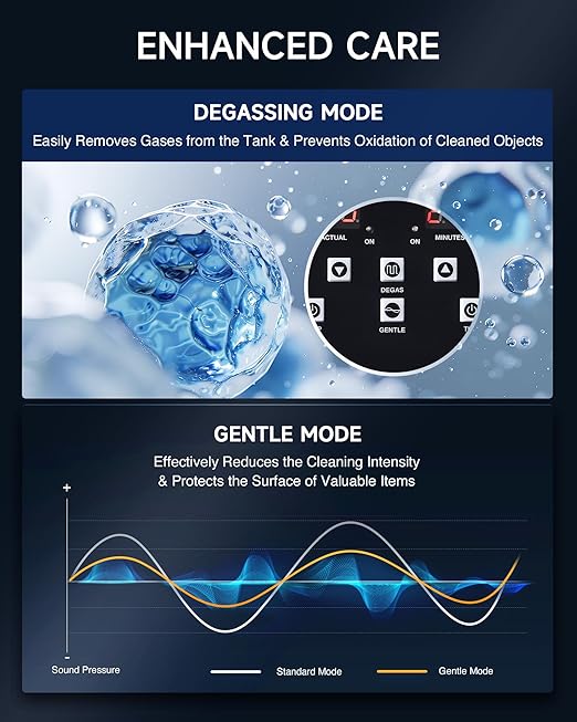 CREWORKS 2L Digital Ultrasonic Cleaner with Degas & Gentle Modes, 0.5 gal. Ultrasonic Cleaning Machine with 150W Heater & 1-30 min. Timer, 60W Professional Ultrasound Cleaner for Glasses Toys Tools