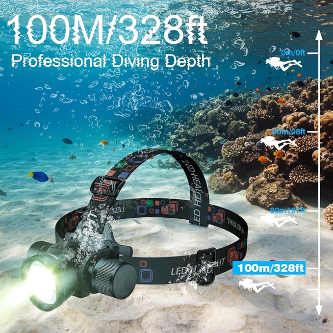 3000 Lumens Super Bright Diving Headlamp IP68 Waterproof Dive Flashlight Rechargeable Underwater Headlight with 3 Modes Perfect for Scuba, Night Snorkeling and Underwater Exploration