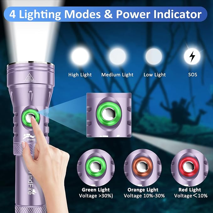 WINDFIRE Dive Light, High-Powered Rechargeable Scuba Flashlight with Power Indicator, IPX8 Waterproof, 12° Beam Angle, 4 Modes Snorkeling Diving & Underwater Exploration Torch (Purple)