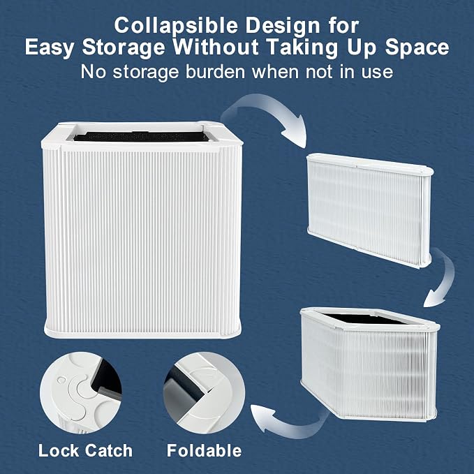 2 Pack 211+ Replacement Filter, Compatible with Blue Pure 211+ Auto Air Cleaner Purifier, 2 Stage Filtration System of H13 True and Activated Carbon Filter, for bedrooms, living rooms, and offices