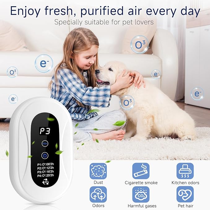 Cat Litter Box Deodorizer Plug In Air Purifier, Room Deodorizer for House Pet Odor, Negative Ion Portable Air Cleaner Suitable for Bathroom, Kitchen, Living Room & Pet Areas