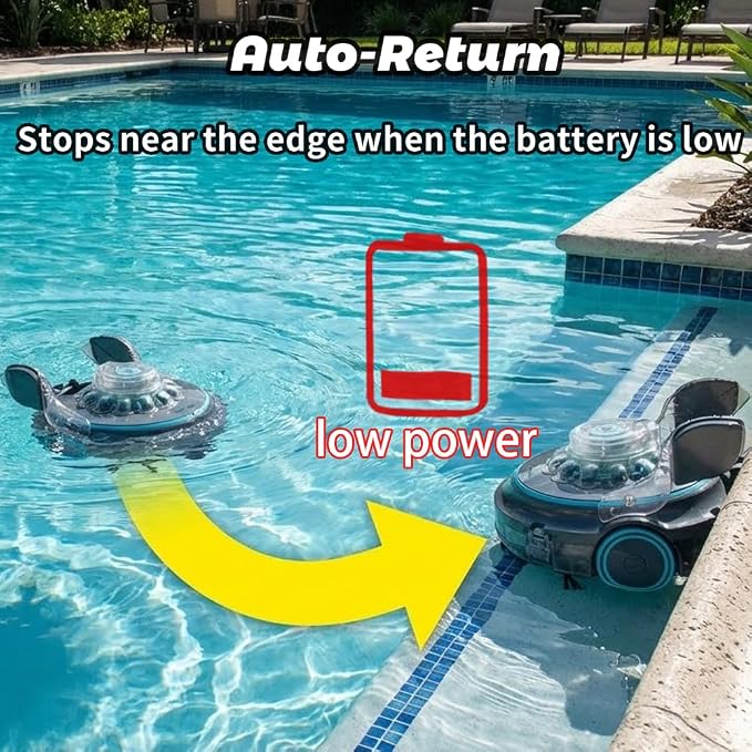 PRO Cordless Robotic Pool Cleaner with Slope Climbing Technology, 120 Mins Runtime Automatic Pool Vacuum, Dual Fine Filters, Self-Parking, Ideal for Above/In-Ground Pools up to 1290sq.ft
