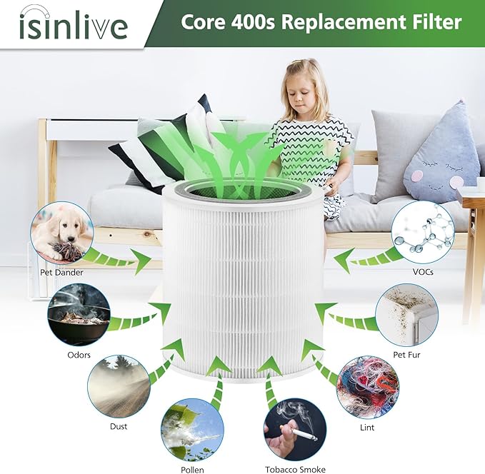 Core 400S Replacement Filter for LEVOIT Core 400S-P Smart WiFi Air Purifie-r, Core 400S-RF, 3-in-1 Activated Carbon Filter, LRF-C401S-WUS, 1 Pack