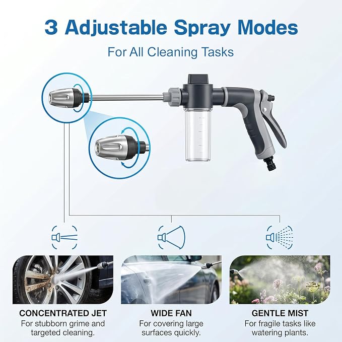 High Pressure Hose Nozzle, Pressure Washer Gun with 360° Rotating Head, Heavy Duty Adjustable Twist Hose Nozzle Jet Sweeper Nozzle for 3/4" Garden Hose, Power Washer for Car Yard Patio Pet Washing (A)