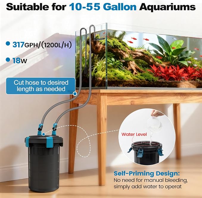 fishkeeper 317GPH Canister Filter, 5-Stage Filtration Aquarium Filter with Controller Feeding Mode Ultra-Quiet External Aquarium Canister Filters for Freshwater and Saltwater up to 55Gal (18W)