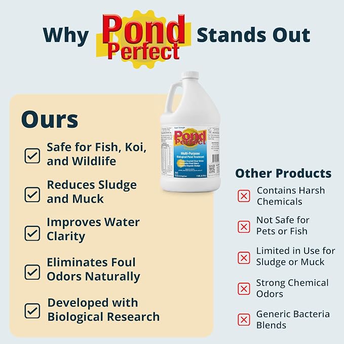 PondPerfect Pond Bacteria - Natural Treatment for Ponds – Liquid Formula for Pond Maintenance – Pond Cleaner for Outdoor Ponds - Safe for Fish & Koi – Easy Dosing –16 oz (473 ml) for up to 5000 gal