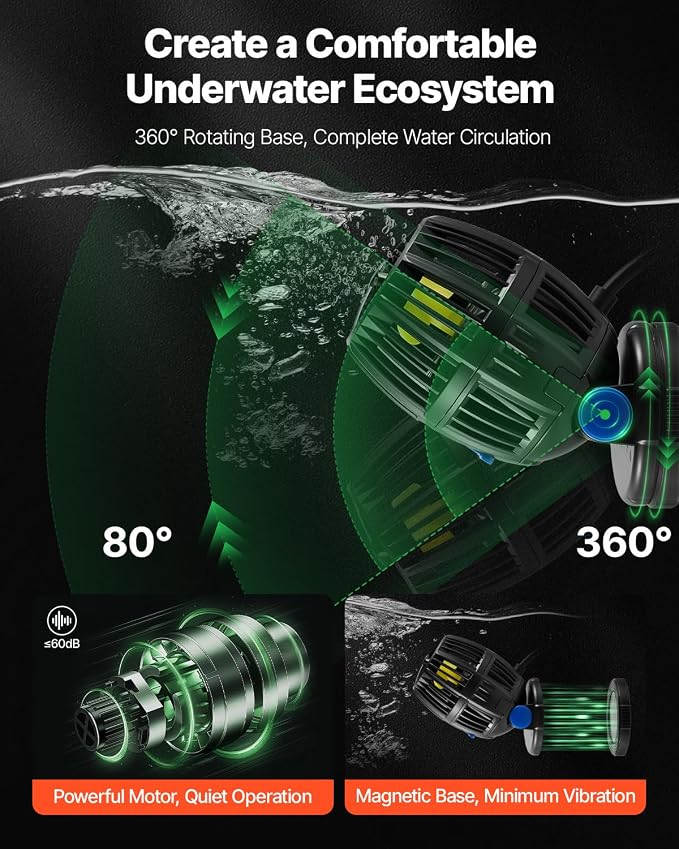 VEVOR Aquarium Wave Maker, 20W, 2113 GPH Quiet and Strong DC Powerhead, Adjustable Fish Tank Circulation Pump with Controller, Strong Magnetic Base, 360° Rotating Wavemaker, for Freshwater Saltwater