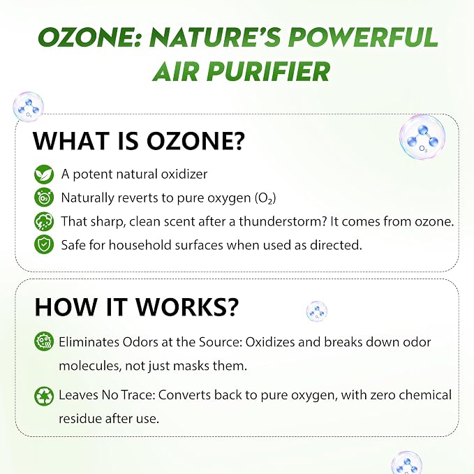 Cat Litter Odor Deodorizer, Cordless Rechargeable Ozone Air Purifier for Dog Poof and Kitty Litter Box, Pet Odor Eliminator with 3 Mode for Home, Kennel, Smoke, Car