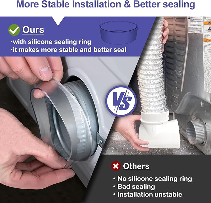 Dryer Vent Hose,Dryer Vent Connector with Dryer Hose,Dryer Connection Kit,90 Degree Dryer Vent Elbow,Dryer Vent Duct, Snap to Vent Dryer Kit,Dryer Vent Hose Connector,Dryer Vent Hose for Tight Space