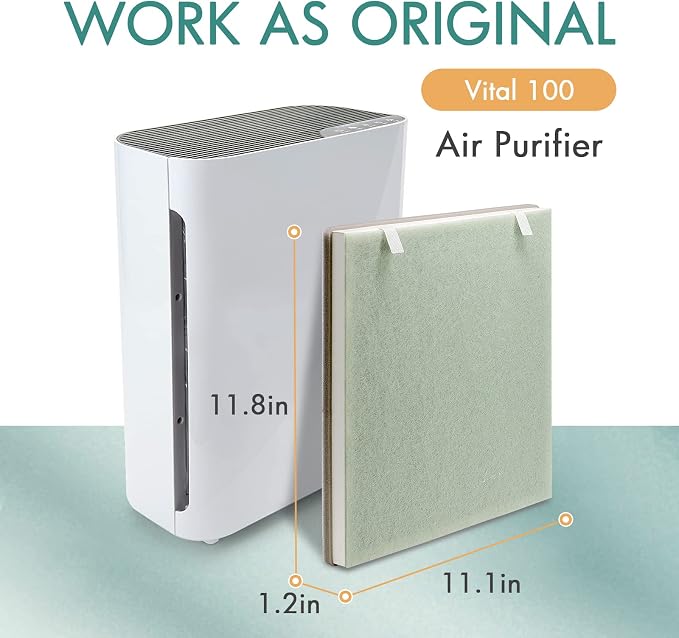 Vital 100 Pet Care Filter Compatible with LEVOIT Vital 100 Replacement Filter | 2X H13 True HEPA Filters & 4X Extra Pre-Filters | Part# Vital 100-RF