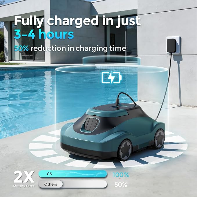 C5 Robotic Pool Cleaner, Cordless Pool Vacuum for Above-Ground & Inground Pools up to 2,200 Sq.Ft, Strong Suction, 180-Min Runtime, Smart Auto-Parking & 2.7L Large Debris Basket (Dark-Green)