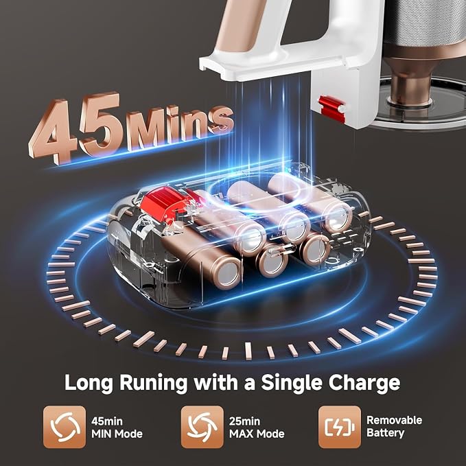 Cordless Vacuum Cleaner, 40Kpa Vacuum Cleaners for Home, Cordless Vacuum with LED Display, 8 in 1 Rechargeable Vacuum (Gold)