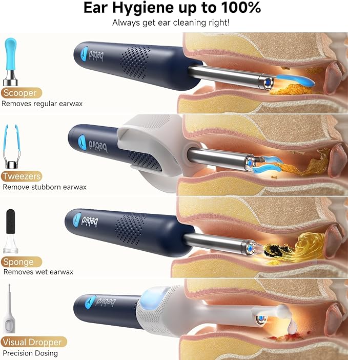 BEBIRD R1 Ultra Ear Wax Removal, Ear Cleaner with Camera, Wax Remove Ear Pick with Ear Tweezers, Visual Dropper Cleaning Kit, Ear/Nose/Throat Tool for Family, Blue