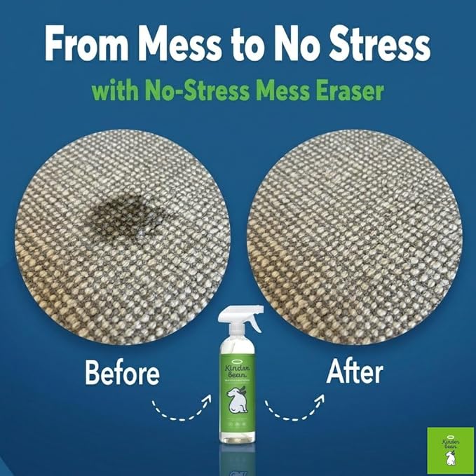 No-Stress Mess Eraser – Dog & Cat Urine Stain & Odor Remover, 2-Pack 24 oz, Enzyme Bio-Active Cleaner for Carpet, Upholstery & Car Seats, Helps Remove Pet Smell from Home & Car, Grapefruit & Tea Tree