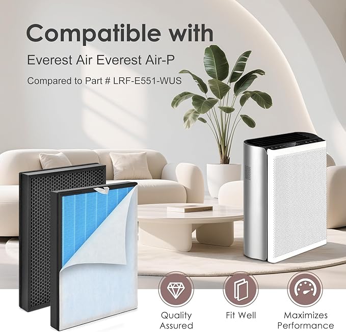 [Smoke Remover] EverestAir-RF Replacement Filter Compatible with LEVOIT Everest Air EverestAir-P Air Purifier, 3-in-1 H13 True HEPA Activated Carbon, Compared to Part# LRF-E551-WUS, 2-Pack
