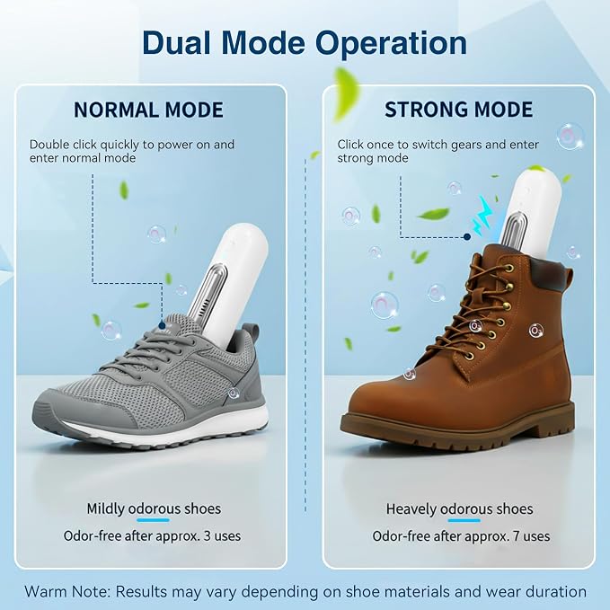 Qualirey Chemical-Free Shoe Deodorizer for Sneaker, Boot, Rechargeable Ozone Technology Shoe Odor Elimination(4 Pack)