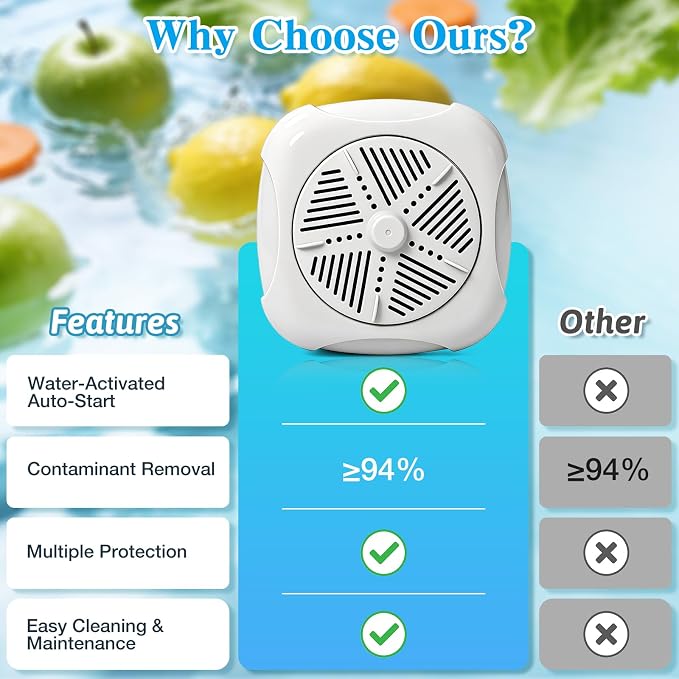 Fruit and Vegetable Washing Machine, Ultrasonic Fruit Veg Cleaner Device with OH-ion Tech, Produce Vegetable Cleaner and Fruit Washer, Plug-In Automatic Veggie Washer for Fruits, Rice, berry