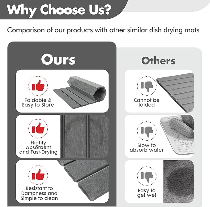 Large Stone Dish Drying Mat for Kitchen Counter, Eco-friendly, Instant Drying Pad,Diatomaceous Earth Water Absorbing Mat, Foldable and Super Absorbent Dish Drying Stone Mat, 24"×16", Dark Gray