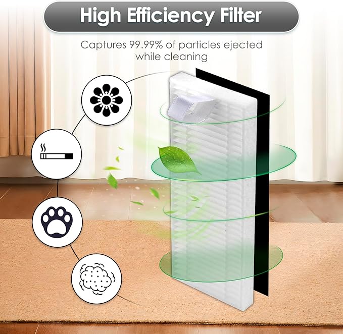 (27 Pack) MR1 SE Replacement Parts Compatible with MONSGA MR1 SE Robot Vacuum Cleaner, 2 Roller Brushes, 10 Side Brushes, 10 HEPA Filters with Foam Filters, 5 Mop Pads, MR1 SE Accessories Kit