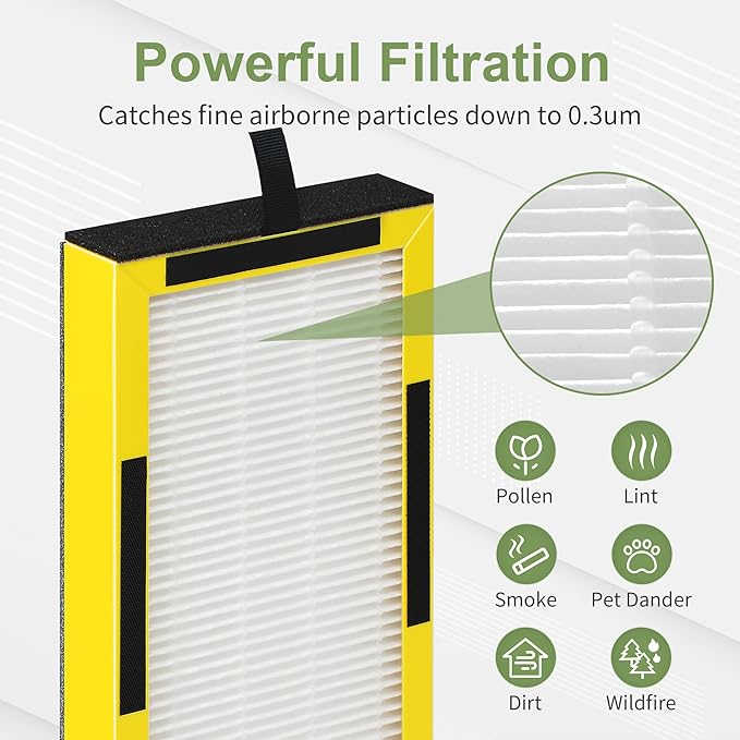 FLT4100 Filter Size E Compatible with Guardian Technologies Model AC4100 AC4100CA AC4150BL AC4150PCA AC4150P Purifier, Part # FLT4100 / FLT11CB4 / Filter E, 4 Mian Filters & 8 Carbon Filters