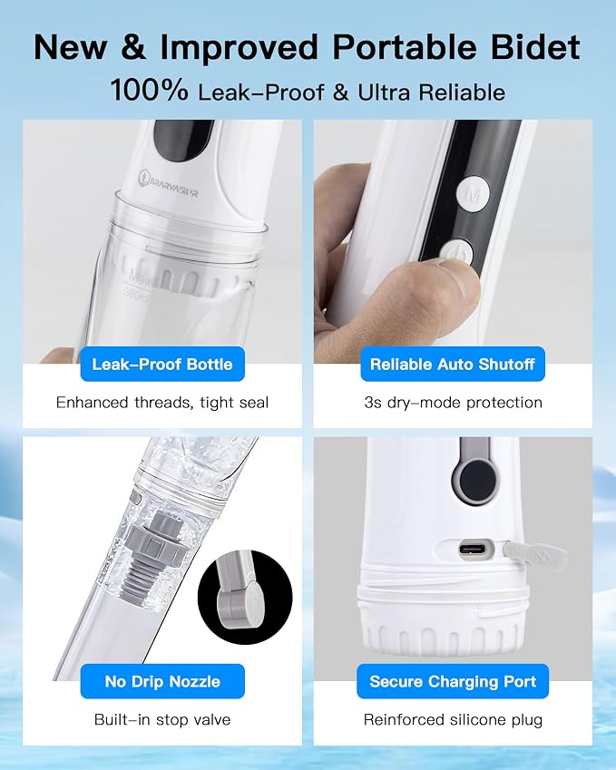 Handheld Portable Travel Bidet Sprayer, Rechargeable Electric Bidet, Peri Bottle for Women & Men, Upside Down Design, Works with Warm Water, No Heating Function, Personal Hygiene Care