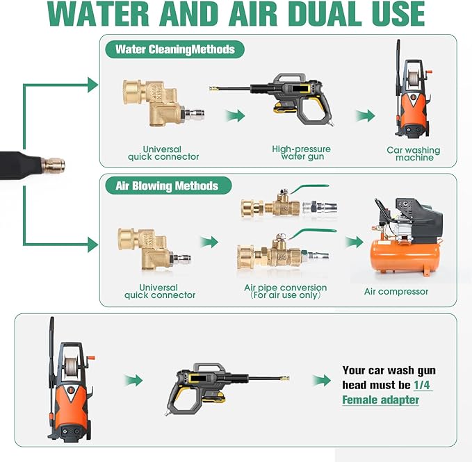 44" and 24" Radiator Cleaning Wand 8-Piece Set, 4500 PSI Stainless Steel Dual Water/Air Pressure Washer Wand with Adapter Set, Sealing Tape and Cleaning Brush for Cars, Trucks, Heavy Equipment