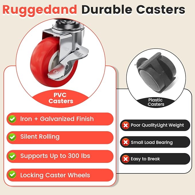 Heavy-Duty Bucket Dolly with Wheels,5 Gallon Bucket Roller with Locking Casters & Secure Clamp,Rolling Bucket Cart for Cleaning, Gardening,Industrial Use,300Lbs,Equipped with three detachable brackets