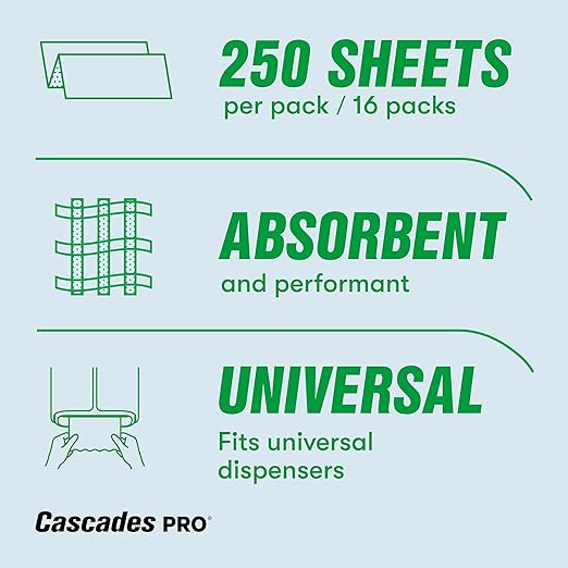 Cascades PRO Select Multifold Paper Towels Bulk- Universal Fit for Dispensers - Commercial Bathroom Kitchen Towel - 250 Sheets/pack, 16 Packs/Box - H175- Natural Brown