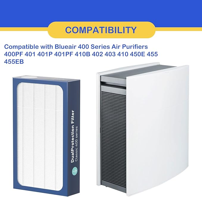 Classic 400 Series DualProtection Filter Replacement Compatible with BLUEAIR Classic 400 Series Air Cleaner Purifiers, 480i, 402, 403, 405, 410, 450E, 455EB, HEPA Filter with Activated Carbon, 2 Pack