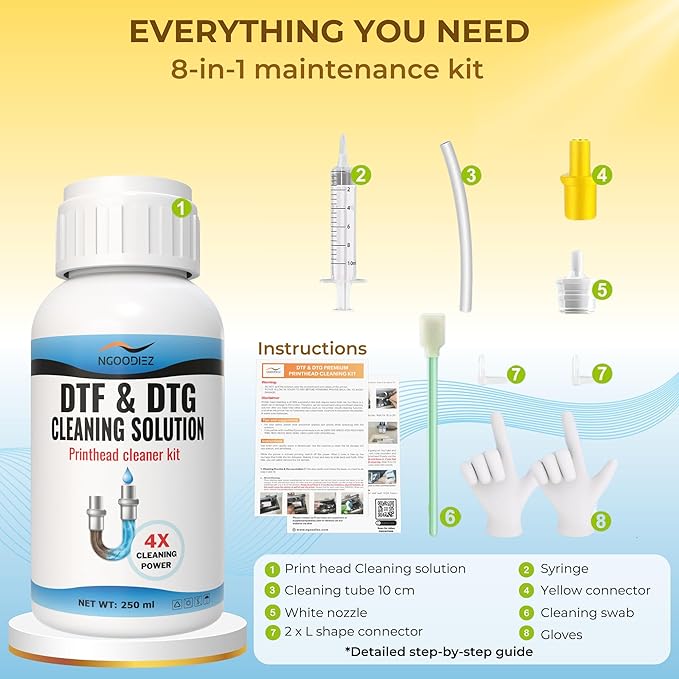 NGOODIEZ DTF Printhead Cleaning Solution Kit for Epson ET-8550 L1800 XP-15000 | DTF DTG Printer Head Cleaner Dissolves White Ink Clogs | Restores Print Quality & Extends Printhead Life - 250mL